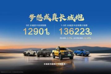 长城皮卡1-9月全球累计销售13.6万辆 长城炮全性能家族出征阿拉善